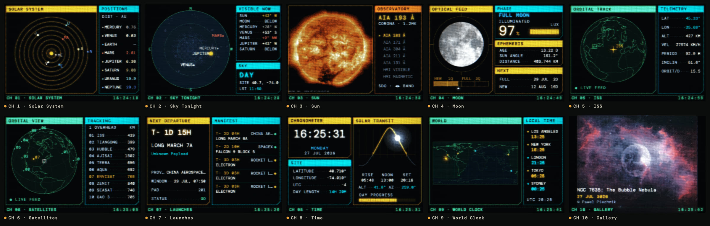 All ten channels side by side: solar system, sky tonight, sun, moon, ISS, satellites, launches, time, world clock, and gallery